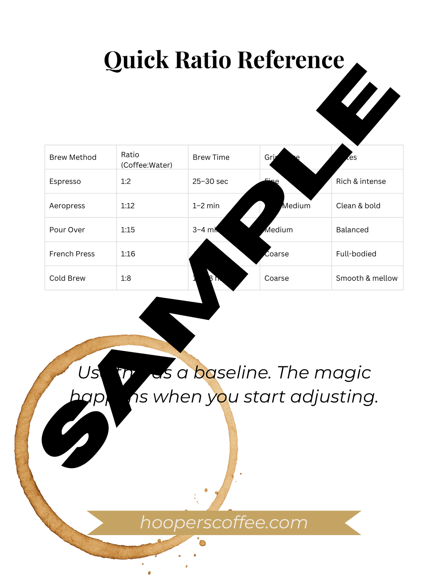 Brew Master Journal (PDF DOWNLOAD)